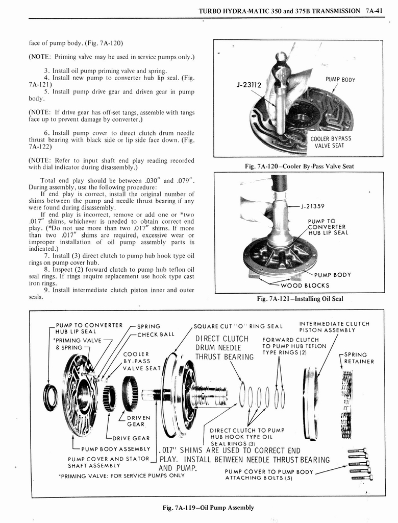 n_1976 Oldsmobile Shop Manual 0715.jpg